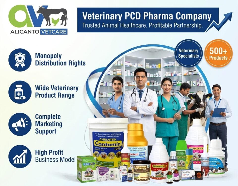 Veterinary PCD Pharma Company